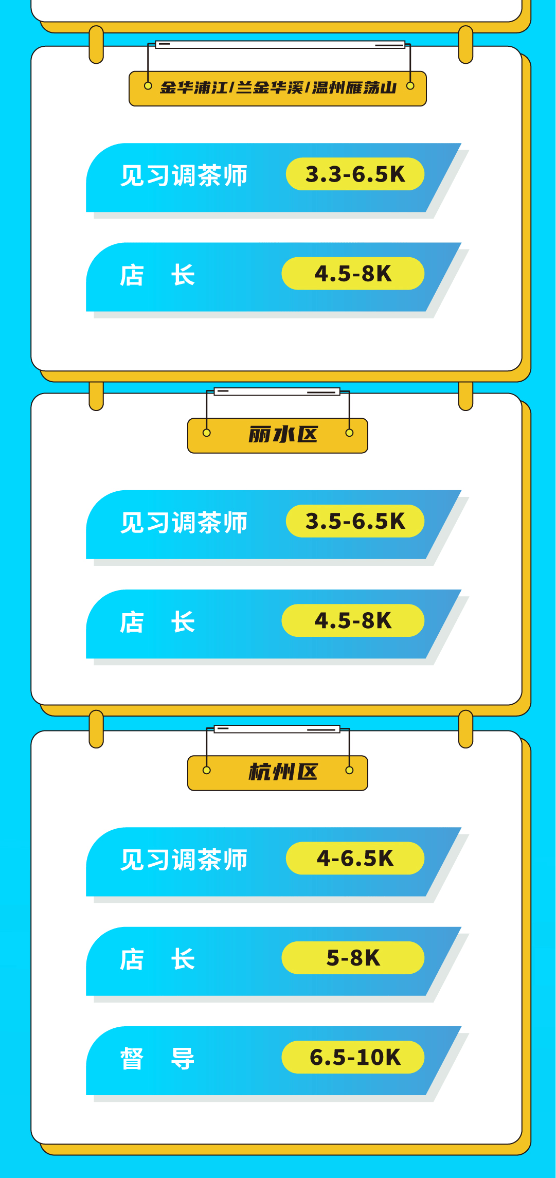 AG电投厅奶茶招聘