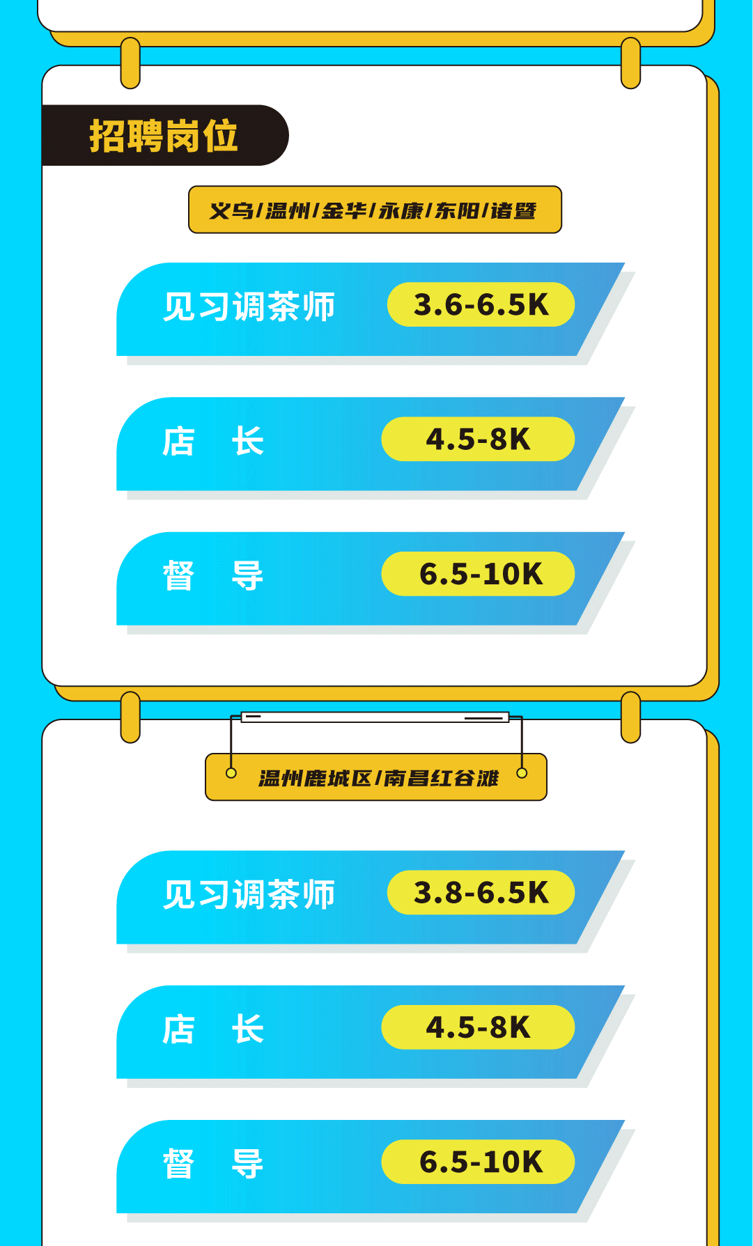 AG电投厅奶茶招聘